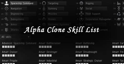 eve online alpha skill list.